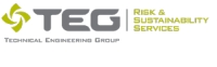 TEG Risk
