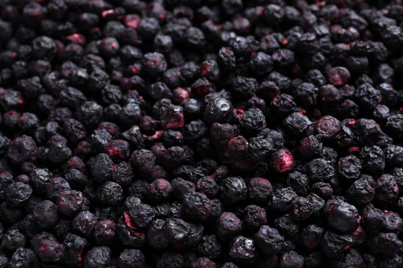 Botanical Ingredients